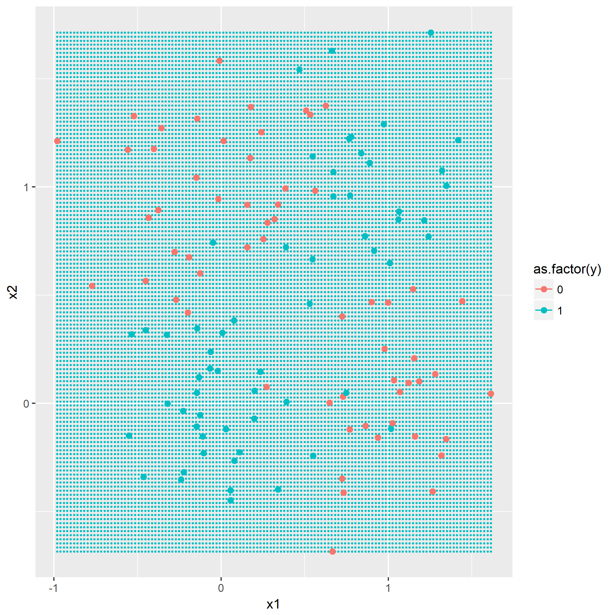 $K=2,\sigma^2_k=0.01$